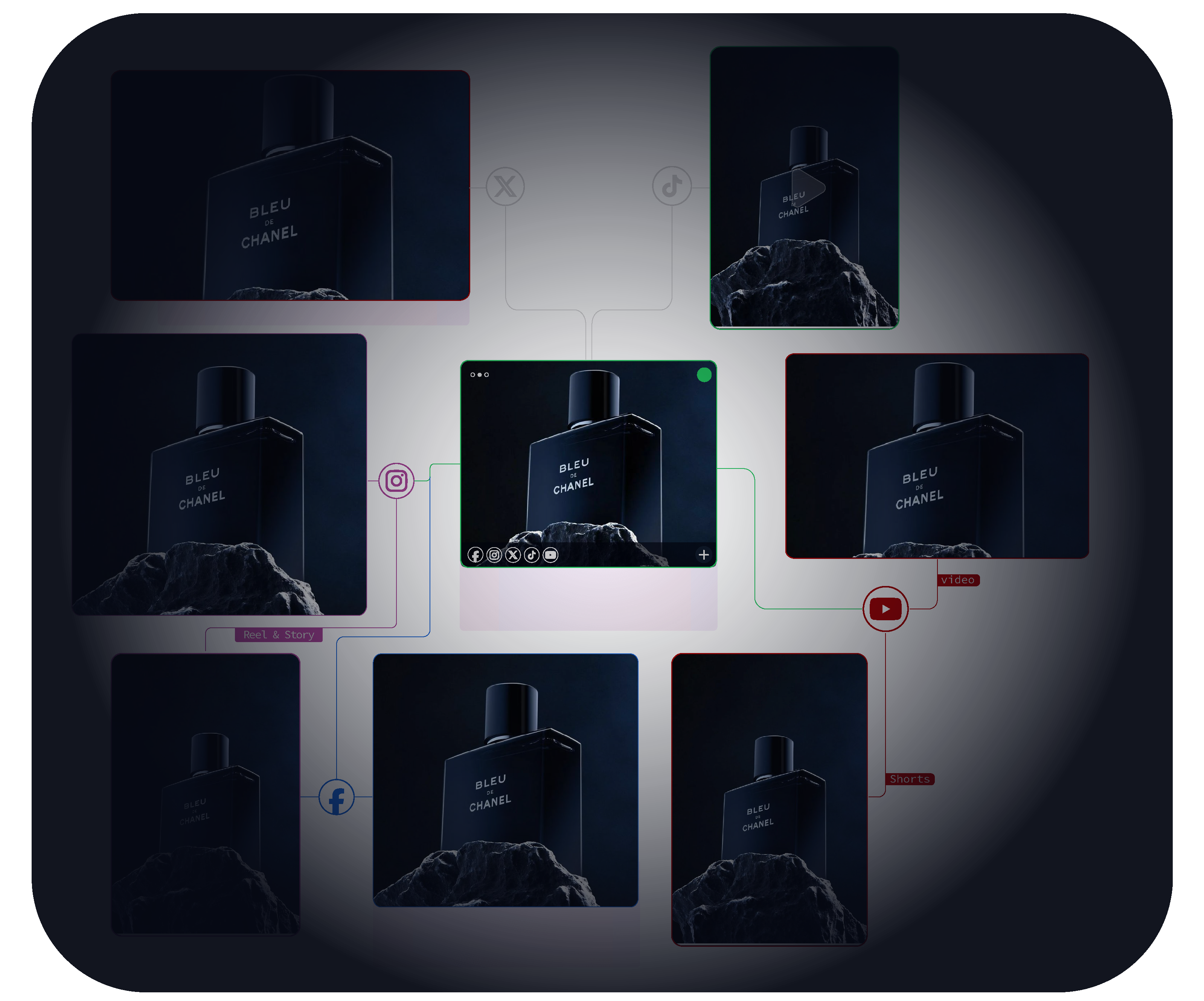 BrandBoost Dashboard